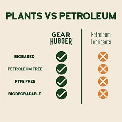 Gear Hugger Lubricant, Degreaser & Rust Remover - Eco-Friendly (11 oz, Pack of 3), Garage Door Lubricant Spray, Heavy Duty Oven Cleaner & Rust Protection - Plant-Based, No Petroleum, No PTFE, Green