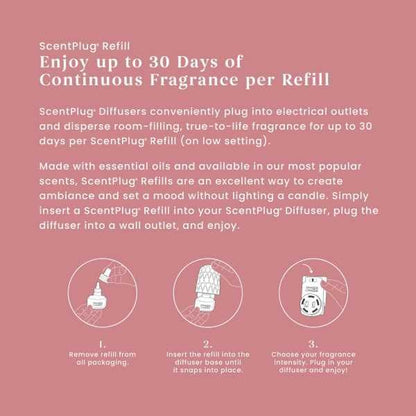 Yankee Candle ScentPlug Refill (2.5 Ounce (Pack of 4), Home Sweet Home)