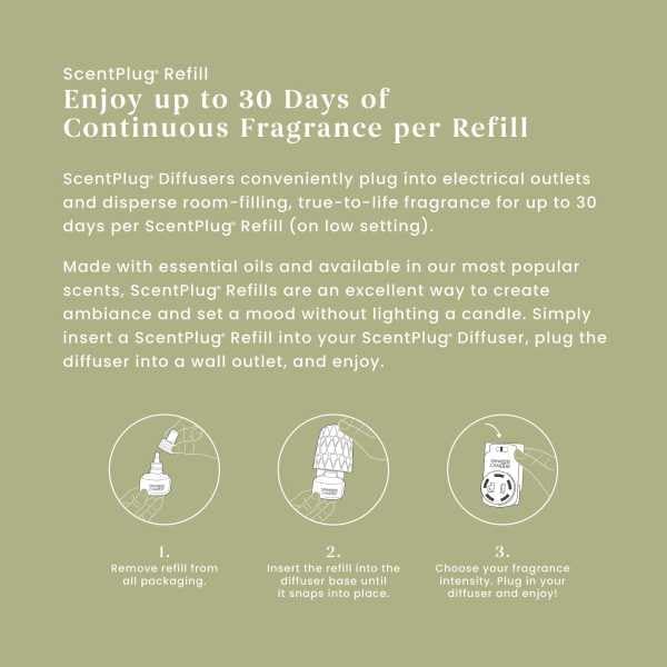 Yankee Candle Sage & Citrus ScentPlug Refills (Pack of 4)