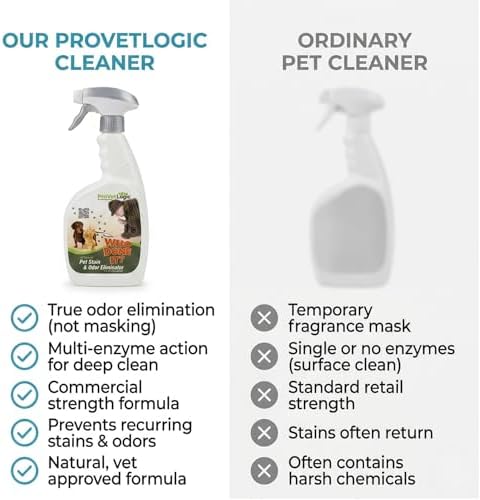 ProVetLogic Who Done It? - Pet Odor Eliminator for Home - Pet Stain Remover for Carpet, Couch, Bed - All Natural Cat & Dog Urine Enzyme Cleaner - Fresh Linen Scent - 32oz Spray Bottle