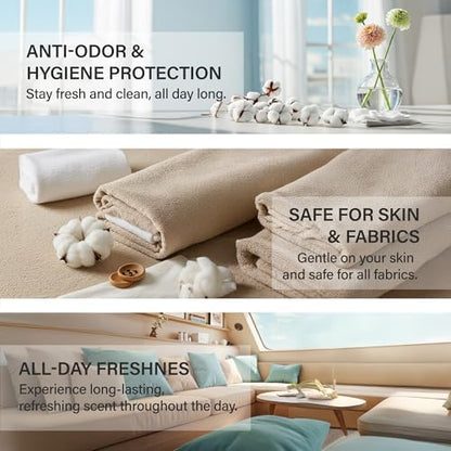 W.Dressroom No.97 April Cotton Perfume (5.28 oz) – Living Clear Perfume, Body Mist & Fabric Spray for Clothes, Bedding & Room, Water-Based, Travel Size