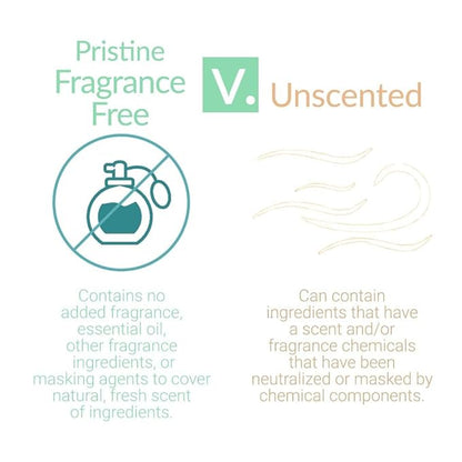 PRISTINE Toilet Paper Spray, As Seen on Shark Tank, Flushable Wipe Alternative, Personal Cleansing Bathroom Spray for Regular Toilet Tissue, Bidet Alternative, Made in USA, Fragrance Free, 1 oz Bottle