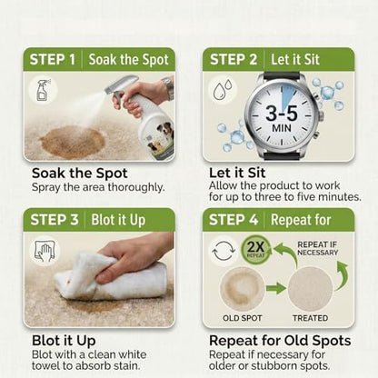 ProVetLogic Who Done It? - Pet Odor Eliminator for Home - Pet Stain Remover for Carpet, Couch, Bed - All Natural Cat & Dog Urine Enzyme Cleaner - Fresh Linen Scent - 32oz Spray Bottle