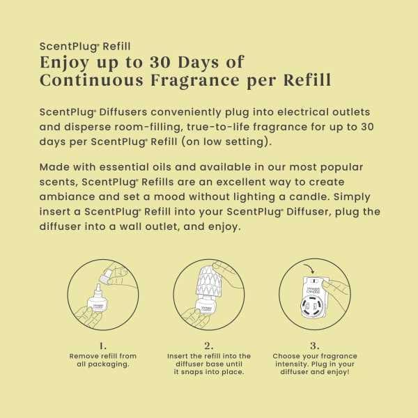 Yankee Candle Sicilian Lemon ScentPlug Refills (Pack of 6)