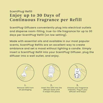 Yankee Candle Sicilian Lemon ScentPlug Refills (Pack of 4)