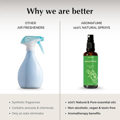 Eucalyptus & Mint Room, Linen & Pillow Spray by Aromafume | 100ml/3.38fl oz | with Pure Eucalyptus & Mint Essential Oil | Aromatherapy | Mist for Bedding, Fabrics