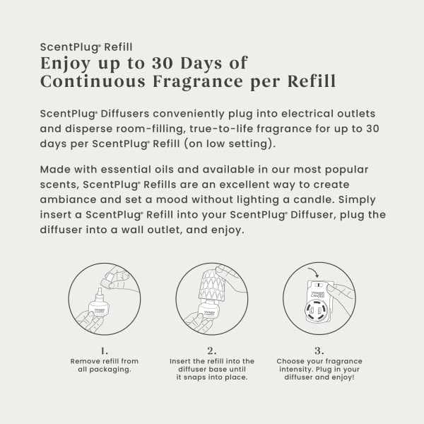 Yankee Candle ScentPlug Refill for Plug in Air Fresheners, Scented Oil Refills, Long Lasting Home Fragrance, Coconut Beach (Pack of 4)