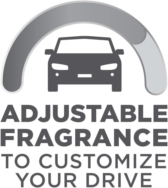 Glade PlugIns Car Air Freshener Starter Kit, New Car Feel, 0.11 Fl Oz