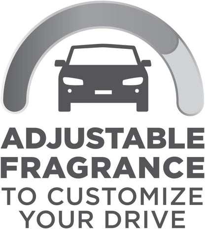 Glade PlugIns Car Air Freshener Starter Kit, New Car Feel, 0.11 Fl Oz
