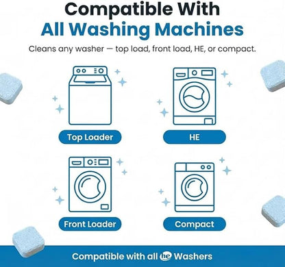 FURME Washing Machine Cleaner Tablets for Pet Owners – 24 Pack Deep Cleaning Descaler for HE Front & Top Load Washers – Removes Pet Hair Odor, Residue & Grime – Septic Safe – 12 Month Supply