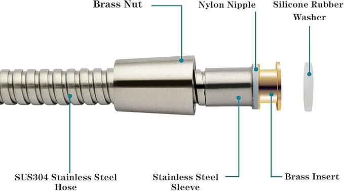 BRIGHT SHOWERS Shower Hose For Hand Held Shower Heads, 69 Inches Cord Extra Long Stainless Steel Hand Shower Hose, Ultra-Flexible Replacement Part with Brass Insert, Brushed Nickel