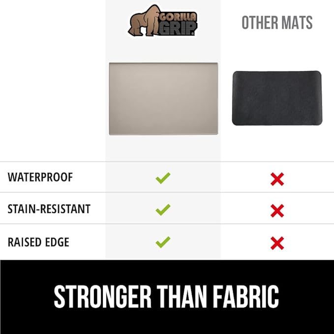 GORILLA GRIP Silicone Coffee Mat, 18x28, Espresso Machine Bar Accessories, Keep Kitchen Counters Clean, Stays in Place, Waterproof and Heat Resistant Dish Drying Mats, Home Decor Essentials, Almond