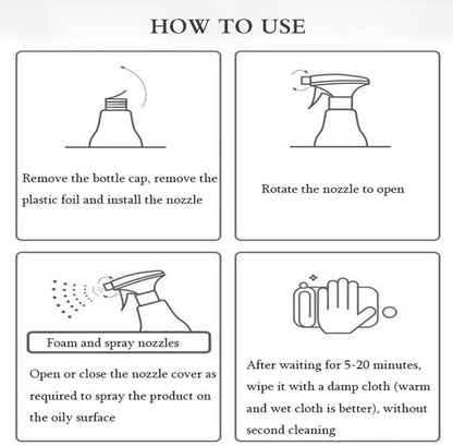 Splash Spray Oven Cleaner, Splash Foam Spray For Oven Cleaner Heavy Oil Stain Cleaning Agent Bubble Cleaner Foam, Multi-purpose Kitchen Cleaner - Powerful Splash Foam Spray