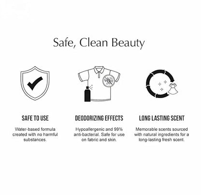 W.Dressroom No.45 Morning Rain Dress & Living Clear Perfume (5.28 oz) - Fresh Scent for Clothes, Fabrics, Carpets & Rooms, Natural Odor Eliminator, Eco-Friendly, Water-Based