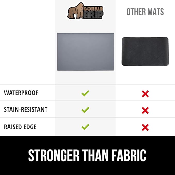GORILLA GRIP Silicone Coffee Mat, 18x28, Espresso Machine Bar Accessories, Keep Kitchen Counters Clean, Stays in Place, Waterproof and Heat Resistant Dish Drying Mats, Home Decor Essentials, Gray