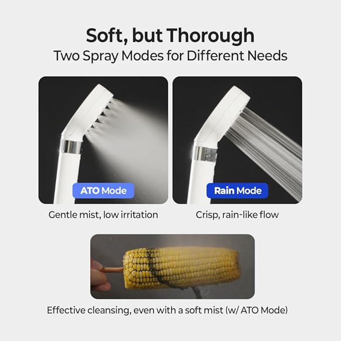 Dr.Piel Skincare Filtered Shower Head (Single Handheld Unit) - Dermatologist-Tested for Sensitive Skin & Brittle Hair - Dual Spray Modes with Clinically Proven Pore Cleansing