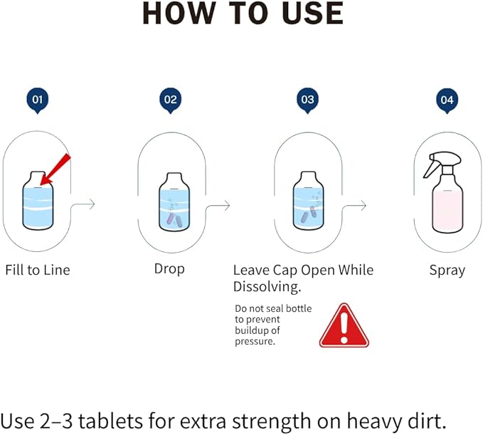 Bathroom Cleaner Starter Kit – Tartaric Acid (Milder than Citric) – Rich Foam Spray Clings to Grime – For Hard Water Stains on Shower Glass, Mirrors, Tile & Tub – Bottle + 3 Refills