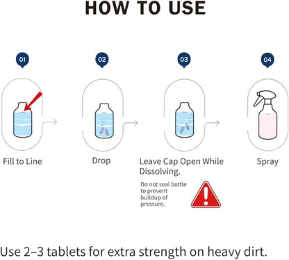 Bathroom Cleaner Starter Kit – Tartaric Acid (Milder than Citric) – Rich Foam Spray Clings to Grime – For Hard Water Stains on Shower Glass, Mirrors, Tile & Tub – Bottle + 3 Refills