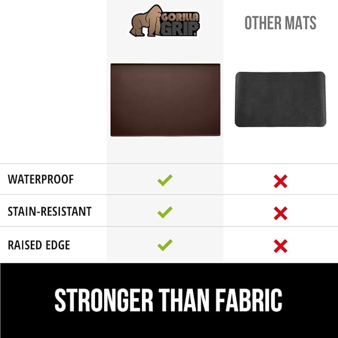 GORILLA GRIP Silicone Coffee Mat, Espresso Machine Bar Accessories, Keep Kitchen Counters Clean, Stays in Place, Waterproof and Heat Resistant Dish Drying Mats, Home Decor Essentials, 10x14, Brown