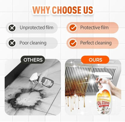 Heavy Duty Degreaser, Kitchen Heavy Duty Cleaner Spray Portable Degreasing Spray, Strong Grill Cleaner for Restaurant, All-Purpose Kitchen Pots and Pan Cleaner for Appliances Countertops Range Hoods