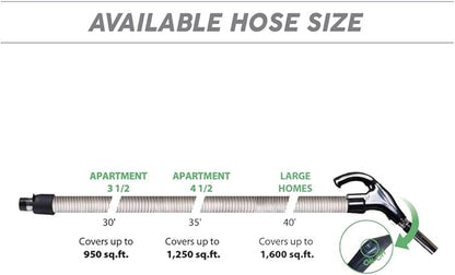 Ovo Central Vacuum Deluxe Plus Accessories Kit, With 40ft Low-Voltage hose, ON/OFF Control at the handle, 12’’ floor brush and accessories, For hard surfaces