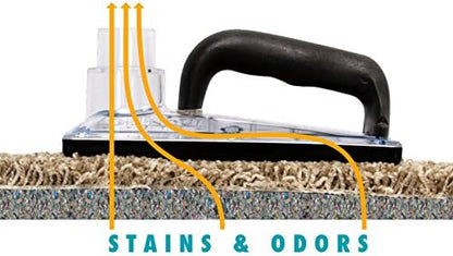 71-001 Sub Surface Extraction Tool 1 Pack