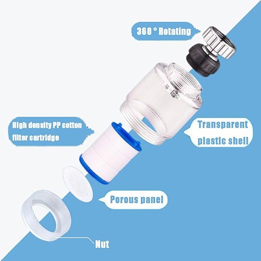 360 ° Rotating Kitchen Faucet Filter Sink Water Faucet Filters for Kitchen Short Styles Faucet Sprayer Attachment Bathroom Faucet Filter Water Softening with Universal Adapter and 3 Cartridges