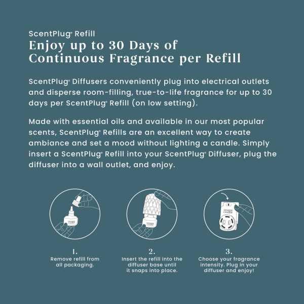 Yankee Candle Bayside Cedar ScentPlug Refills (Pack of 4)