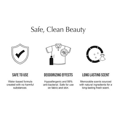 W.Dressroom No.09 Gogo Mango Living Clear Perfume, Body Mist & Fabric Spray Deodorizer, Alcohol-Free Water-Based, Odor Neutralizer for Clothes, Bedding & Room, Travel Size 2.36 oz