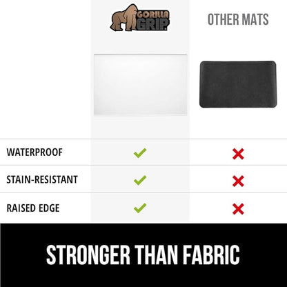 GORILLA GRIP Silicone Coffee Mat, 15x23, Espresso Machine Bar Accessories, Keep Kitchen Counters Clean, Stays in Place, Waterproof and Heat Resistant Dish Drying Mats, Home Decor Essentials, White