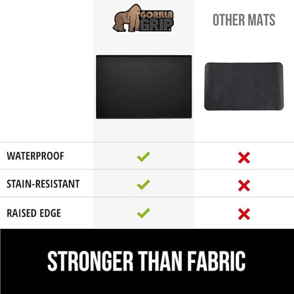 GORILLA GRIP Silicone Coffee Mat, 18x28, Espresso Machine Bar Accessories, Keep Kitchen Counters Clean, Stays in Place, Waterproof and Heat Resistant Dish Drying Mats, Home Decor Essentials, Black
