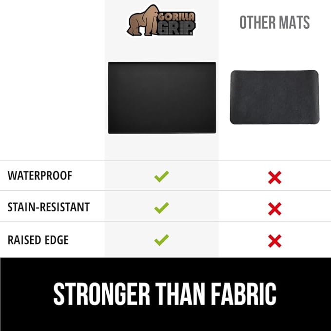 GORILLA GRIP Silicone Coffee Mat, 15x23, Espresso Machine Bar Accessories, Keep Kitchen Counters Clean, Stays in Place, Waterproof and Heat Resistant Dish Drying Mats, Home Decor Essentials, Black