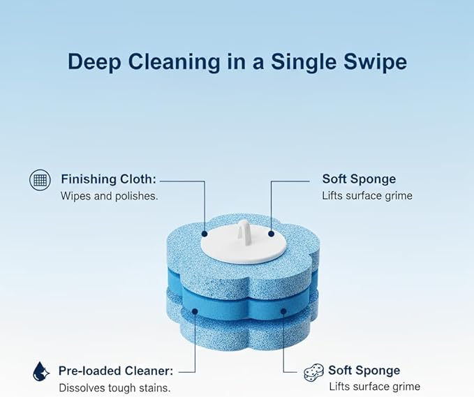 Disposable Toilet Brush for Bathroom Cleaning, Deep Cleaning Toilet Bowl Cleaner with Replaceable Heads, Hygienic Storage Design,House Warming Gifts New Home (Replacement Heads - 24pcs Blue)