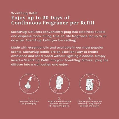 Yankee Candle Ciderhouse ScentPlug Refills (Pack of 4)