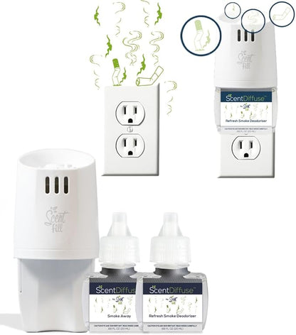 ScentDiffuse Smoke Odor Deodorizing Air Freshener Starter Kit, 2 Refills + Diffuser
