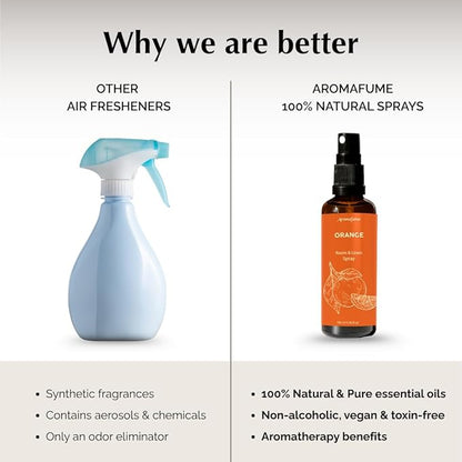 Orange Room, Linen & Pillow Spray by Aromafume | 100ml/3.38 fl oz | with Pure Orange Essential Oil | Aromatherapy Spray | Mist for Bedding, Fabrics