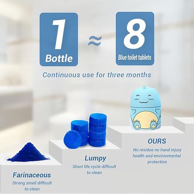 Dinosaur Toilet Bowl Cleaner Bottle, 2026 Upgraded Cute Dinosaur-Shaped Magic Automatic Toilet Tank Cleaner Bottle, Long-Lasting Bathroom Tank Crazy Cleaning Deodorizer Wonder(3pcs-Ocean)