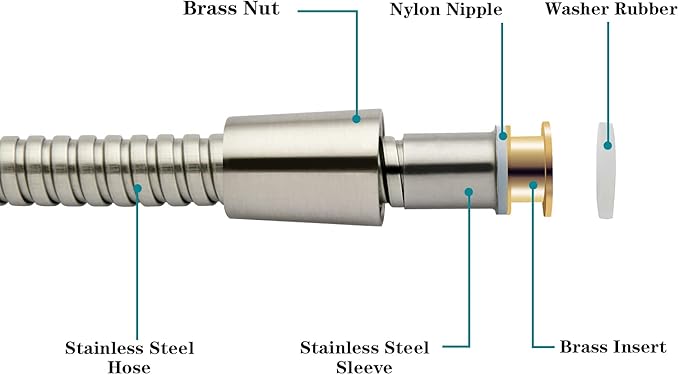 BRIGHT SHOWERS Extra Long Shower Hose 118 Inches – Stainless Steel Handheld Shower Hose with Brass Connectors, Anti-Kink, Leak-Proof, Easy to Install, Fits Most Shower Heads, Brushed Nickel