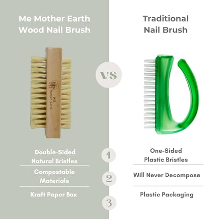 Bamboo Nail Brush (2 Pack), Natural Wooden Double-Sided Scrub Brush with Firm Sisal Bristles, Perfect for Fingernails & Toenails, Eco-Friendly Nail Cleaner for Bathroom & Travel, Durable & Easy to Use