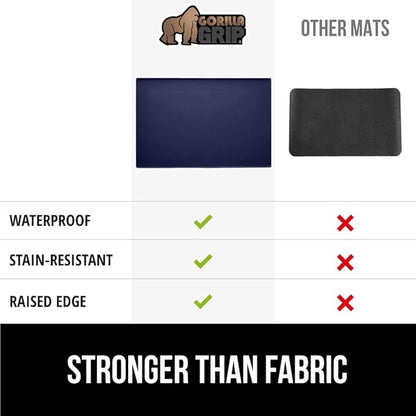 GORILLA GRIP Silicone Coffee Mat, Espresso Machine Bar Accessories, Keep Kitchen Counters Clean, Stays in Place, Waterproof and Heat Resistant Dish Drying Mats, Home Decor Essentials, 10x14, Navy