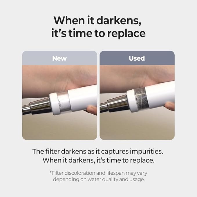 Dr.Piel Skincare Filtered Shower Head (Single Handheld Unit) - Dermatologist-Tested for Sensitive Skin & Brittle Hair - Dual Spray Modes with Clinically Proven Pore Cleansing