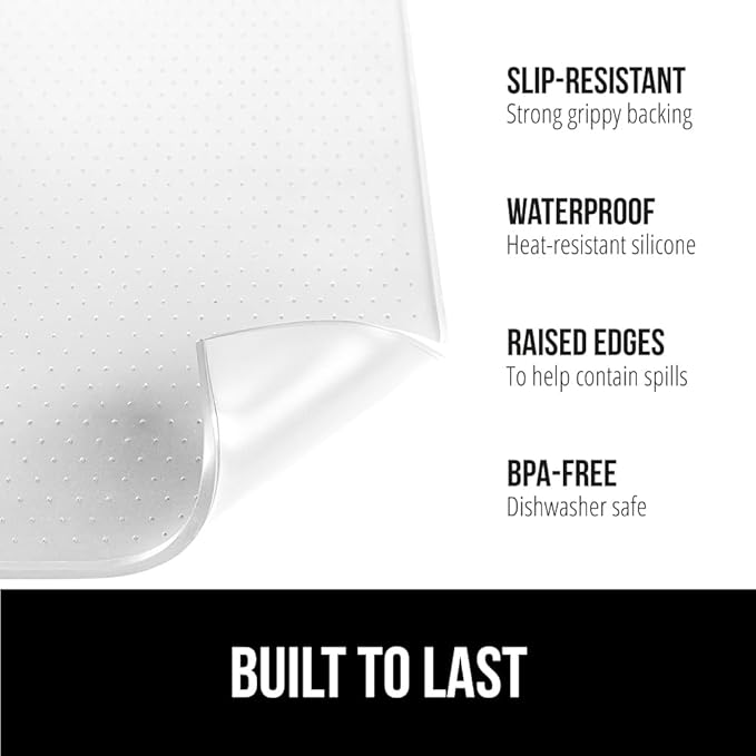 GORILLA GRIP Silicone Coffee Mat, 15x23, Espresso Machine Bar Accessories, Keep Kitchen Counters Clean, Stays in Place, Waterproof and Heat Resistant Dish Drying Mats, Home Decor Essentials, White