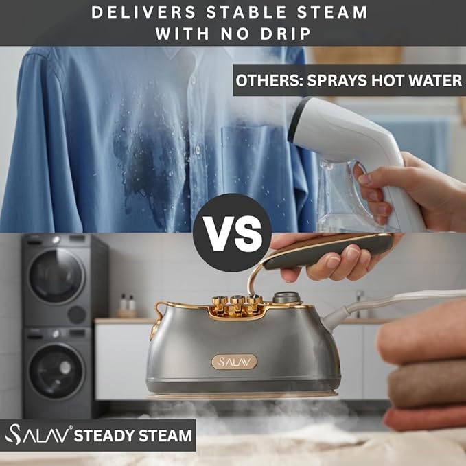 SALAV® Retro Edition Duopress Handheld Garment Steamer and Iron, Ceramic Plate, 1000 watts of Steam, Removes Wrinkles on Clothes, Vintage Style No Drip Steam, Titanium (Pack of 2)