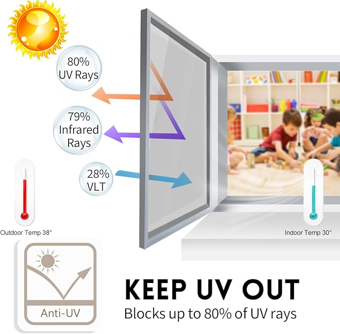 KESPEN Window Film Daytime One Way Window Tint Privacy Static Cling Sun Blocking Anti UV Reflective Glass Film for Home Office and Commercial, Silver, 41.3 Inch X 6.5 Feet