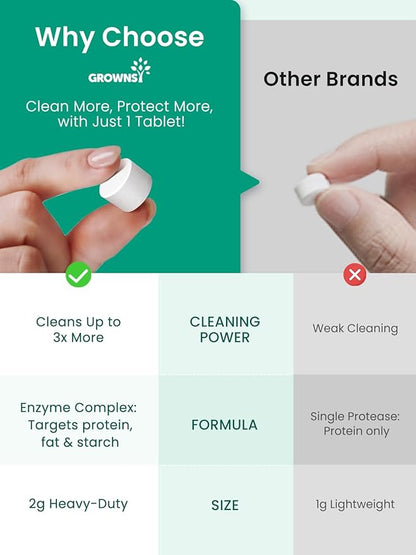 GROWNSY Detergent Tablets 40 Count, Bottle Washer Tablets Compatible with All Brands of Baby Bottle Washers, Deep Cleaning for Bottles, Pump Parts and Baby Feeding Essentials