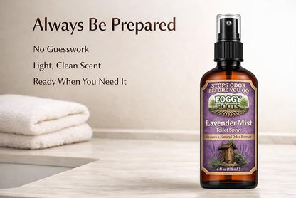 Lavender Pre-Poop Toilet Spray – Stops Odor Before It Starts, Bathroom Odor Eliminator for Toilet, 4 oz (200+ Uses) Travel, Home & Work