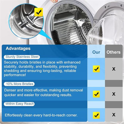 Dryer Vent Cleaner Kit Clothes Dryer Lint Brush Vent Trap Cleaner Home Essentials - 30" Extra Long Flexible Vacuum Clothes Dryer Lint Trap Vent Cleaning Refrigerator Coil Brush (1)