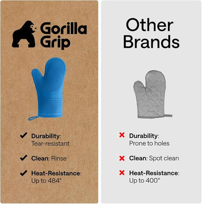 GORILLA GRIP BPA-Free Soft Silicone Oven Mitts, 14.5x8.3, Heat Resistant and Waterproof Cooking Gloves, Thick Cotton Lining, Flexible Gripping for Baking Grilling, Kitchen Potholders Set of 2, Aqua