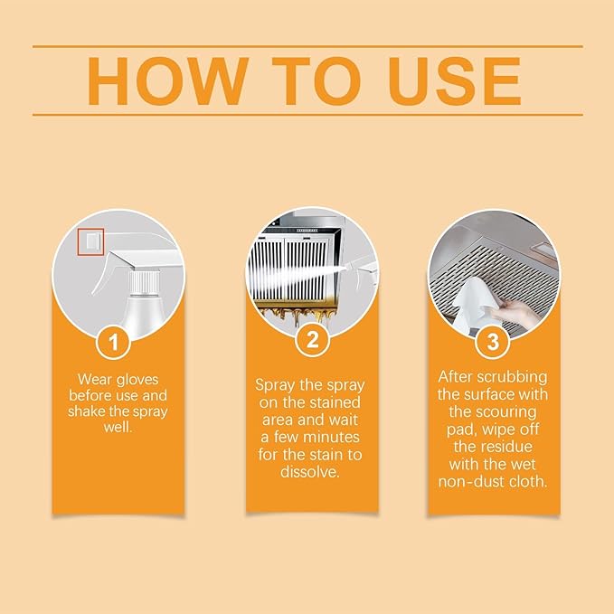 Kitchen Foam Cleaner Spray, All-purpose Grease Cleaner Spray for Pots, Pans, Surfaces & Appliances, Multipurpose Foam Cleaner Kit, Kitchen Cleaner Set