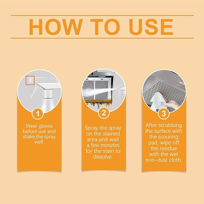 Kitchen Foam Cleaner Spray, All-purpose Grease Cleaner Spray for Pots, Pans, Surfaces & Appliances, Multipurpose Foam Cleaner Kit, Kitchen Cleaner Set